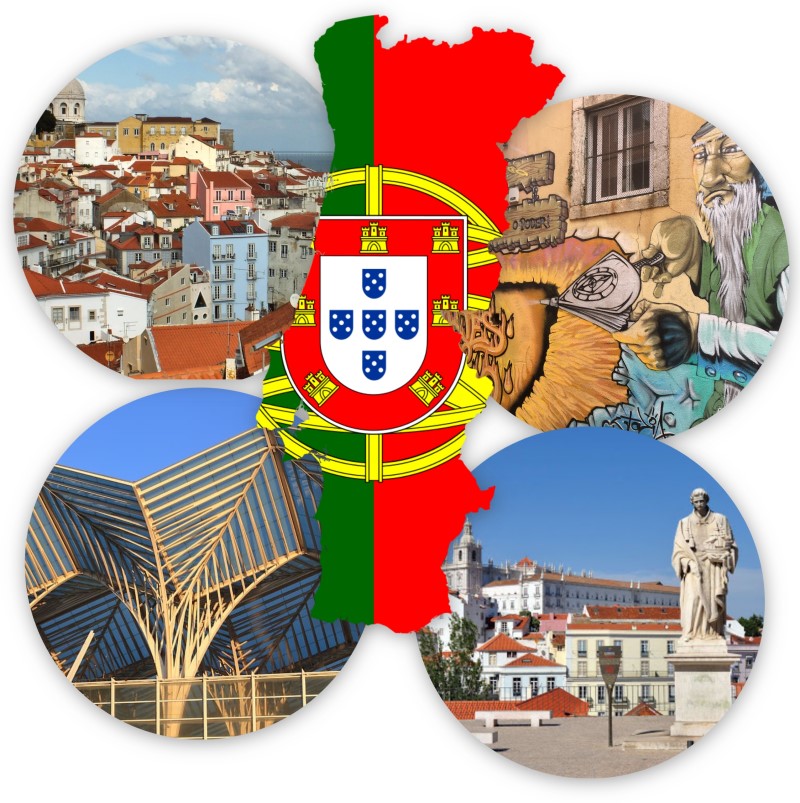 Teach English in Lisbon, TESOL, teaching overseas, teaching abroad, TEFL