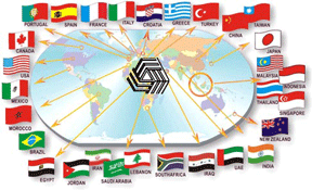 TESOL
