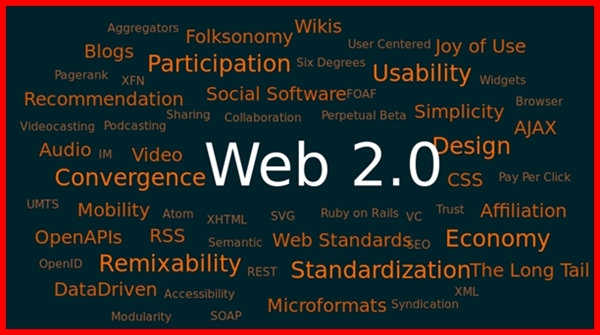 Web 2.0 Assessment Tools