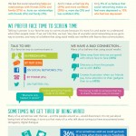 socialmedia_infographic