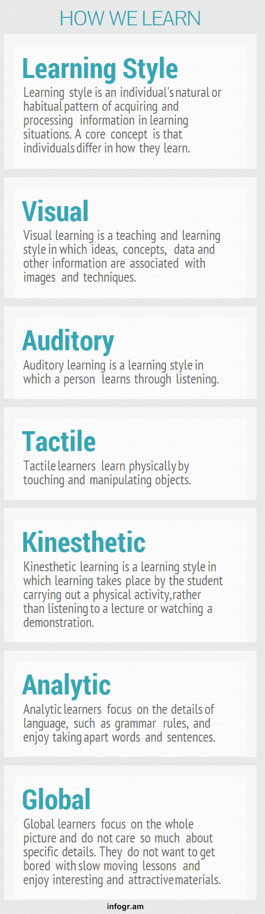 Learning Style Review  Visual, Auditory, Tactile, Kinesthetic, Analytic, Global