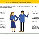 TESOL Certification