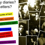 Using Letters and Diaries to Teach English