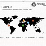 tesol-polls