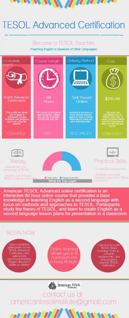 Learn about TESOL Advanced Certification