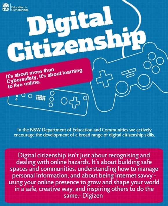 Challenges Teachers Face Addressing Digital Citizenship