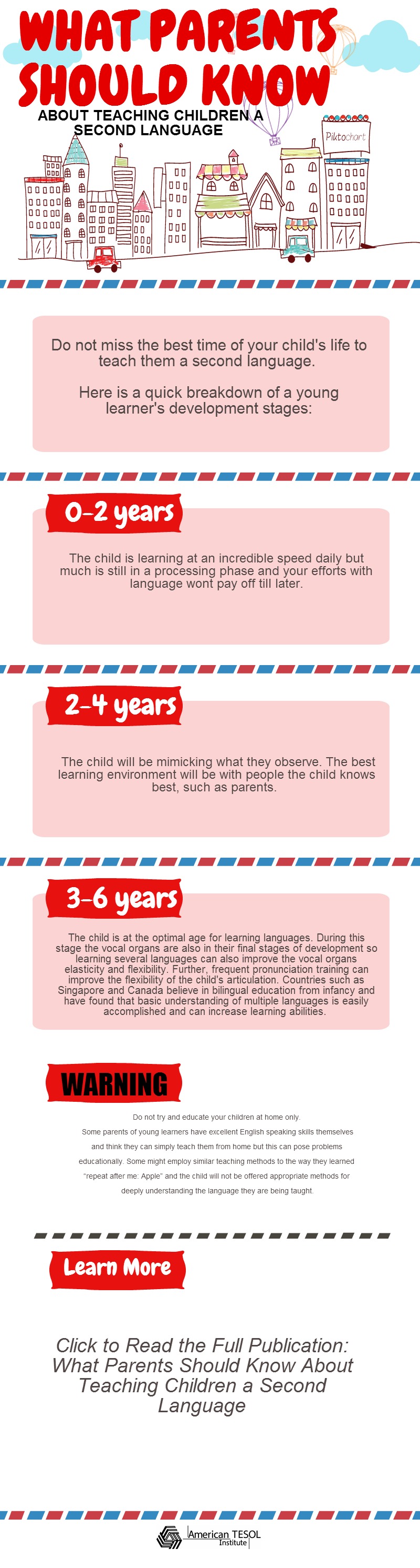 What Parents Should Know About Teaching Children a Second Language