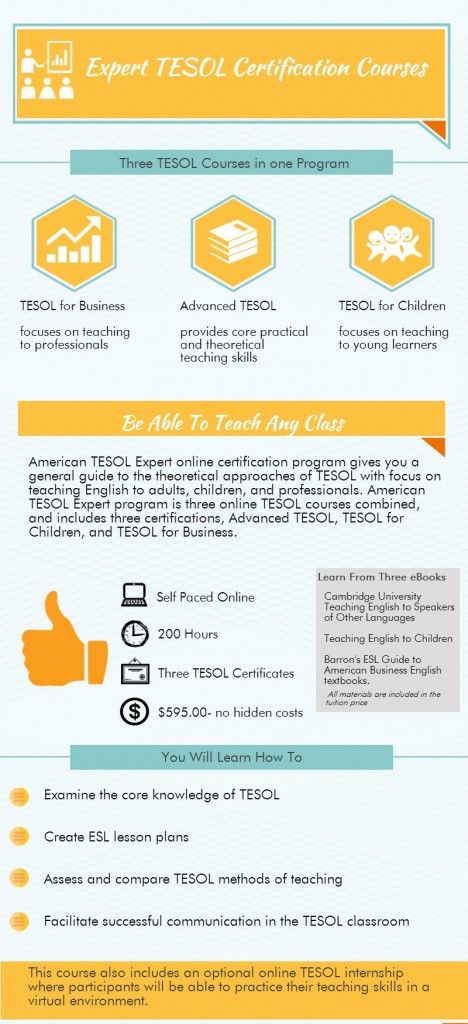 American TESOL Expert Certifications