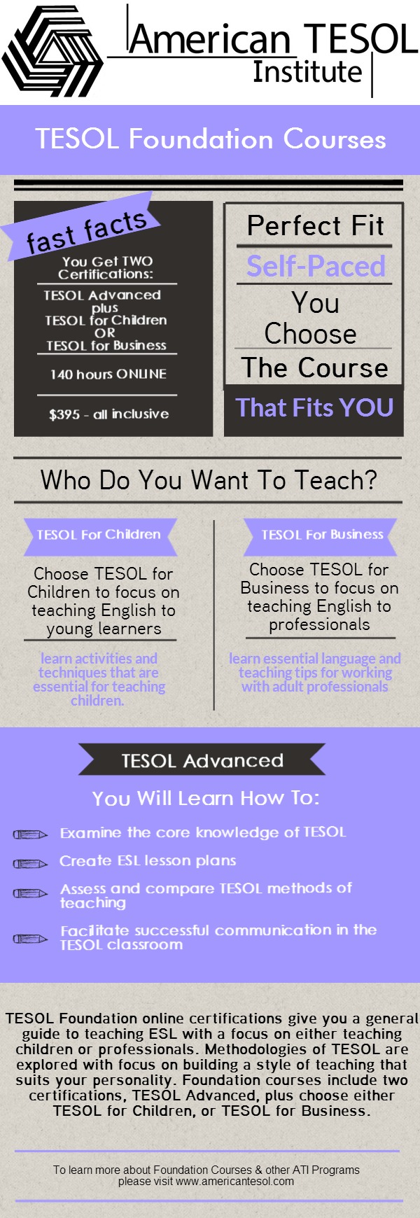 Become a TESOL Teacher - American TESOL Foundation Certifications