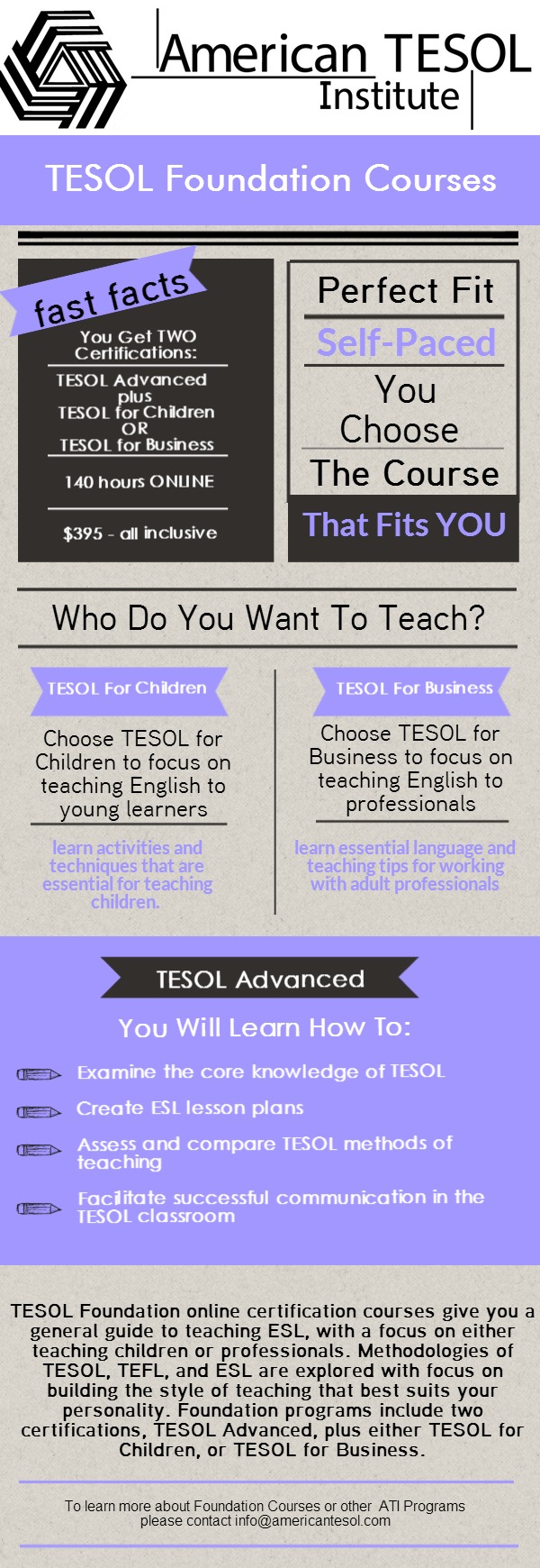 Become a TESOL Teacher - American TESOL Foundation Certifications