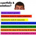 Reimaging Online Learning with Reflective Multimedia ePortfolios