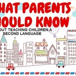 WHAT PARENTS SHOULD KNOW ABOUT TEACHING CHILDREN A SECOND LANGUAGE