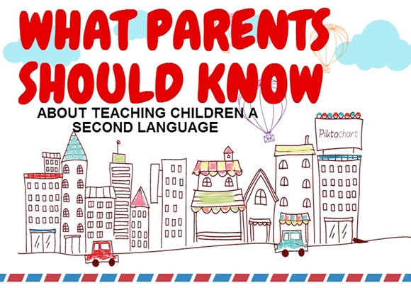 WHAT PARENTS SHOULD KNOW ABOUT TEACHING CHILDREN A SECOND LANGUAGE