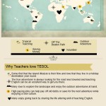 Where to go with TESOL