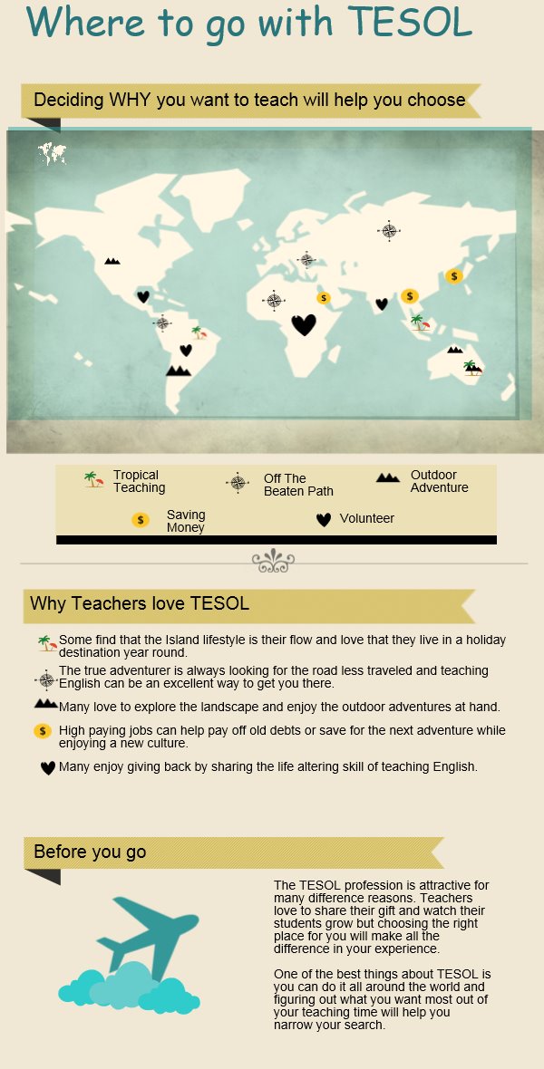 Where to go with TESOL