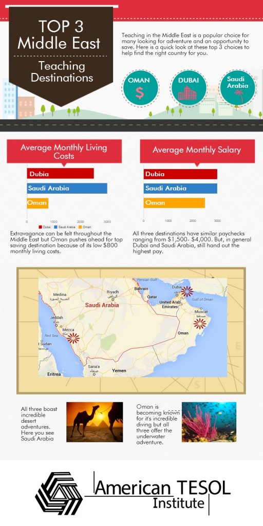 Top 3 Middle East Teaching Destinations