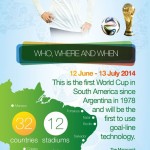 A World Cup of Knowledge, Activities and Resources for Teachers