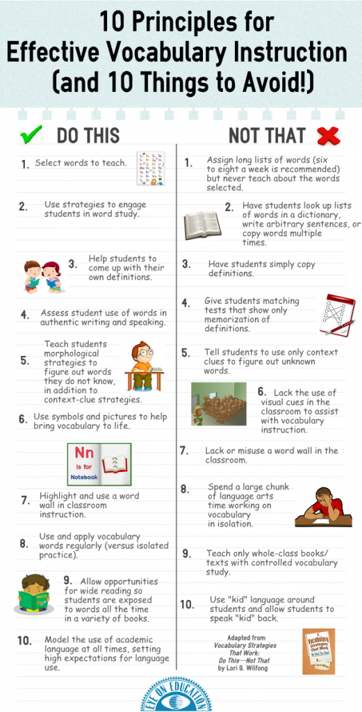 American TESOL Webinar – Ways to Visualize Vocabulary