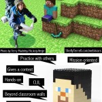 American TESOL Webinar - Mining Our Learning, Minecraft & Game Based Learning