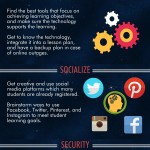 Infographic, Survival Tips for Teaching with Technology