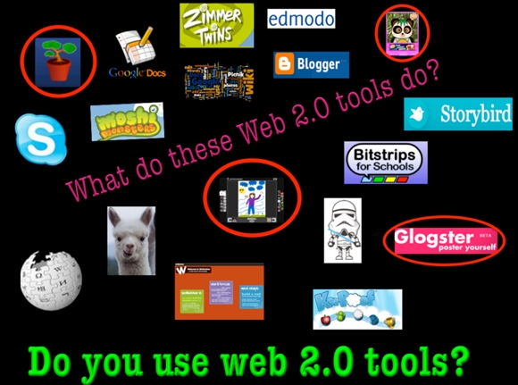Motivating Teens with Web 2.0 Tools