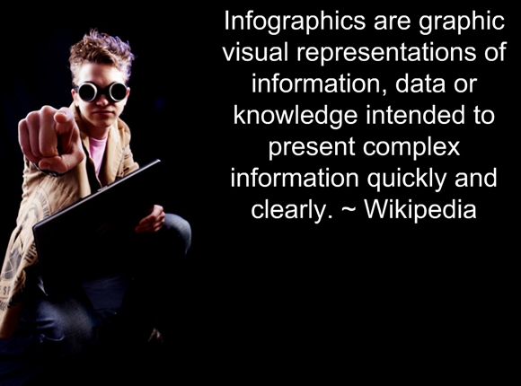 Teaching with Infographics