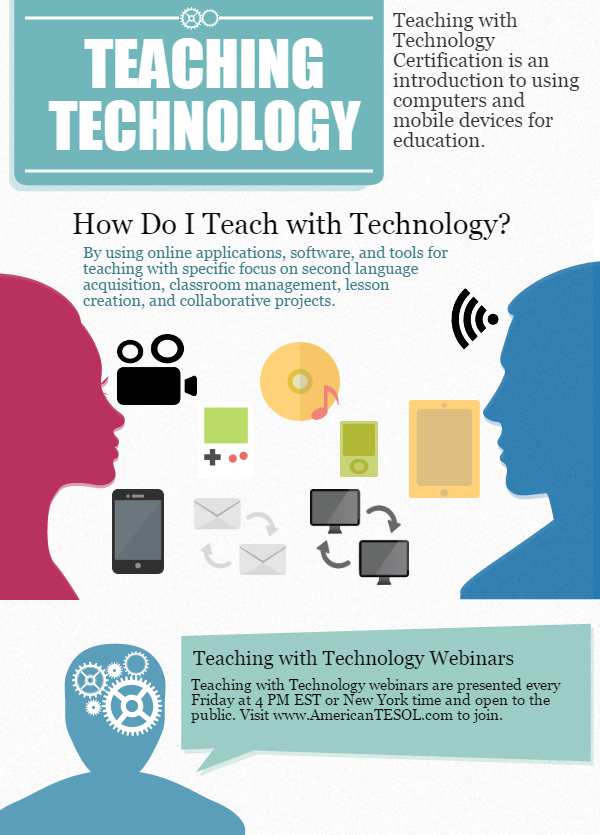 Teaching with Technology