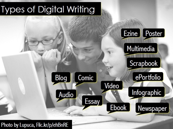 Teaching Writing with Digital Tools, Teaching with Technology Webinar