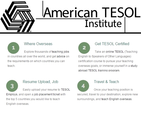#AmericanTESOL Career Services, #TeachingAbroad