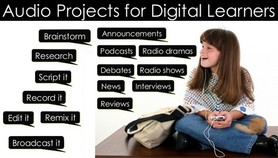 #Teaching with Technology, Audio Projects for Digital Learners