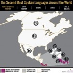 The Second Most Spoken Languages Around the World