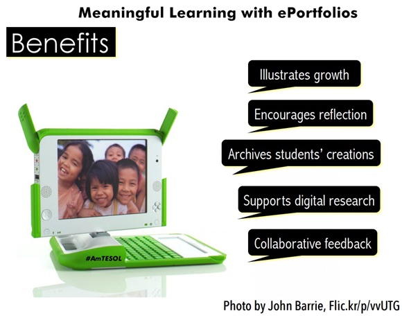 Meaningful Learning with ePortfolios, #Teaching with #Technology Webinar