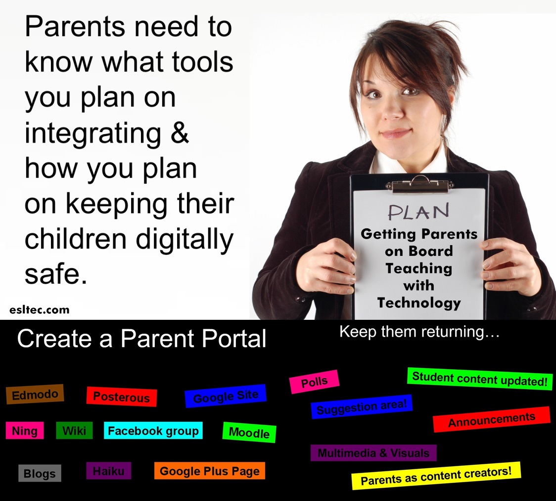 Getting Parents on Board, #Teaching with #Technology
