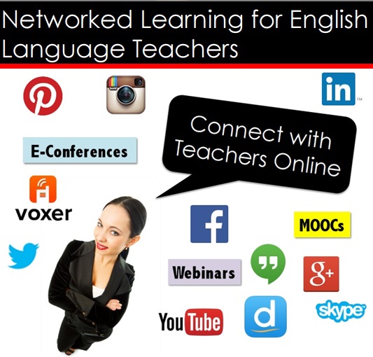 Networked Learning for English Language Teachers, Teaching with Technology Webinar