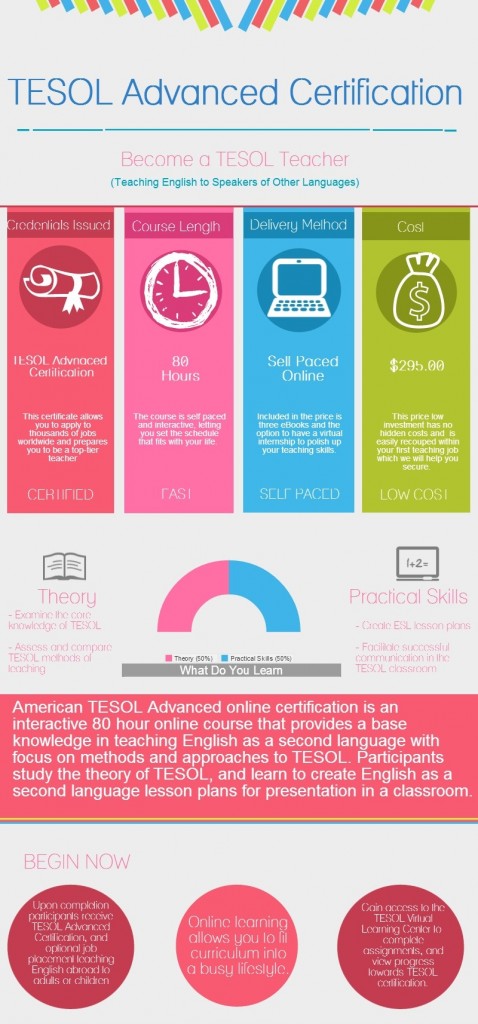 TESOL Advanced Certification