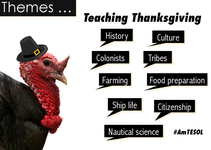 TESOL Webinar, Thanksgiving Activities to Gobble Up