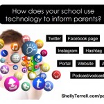 Engaging Parents with Technology, #AmTESOL Webinar