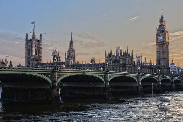 London Skyline