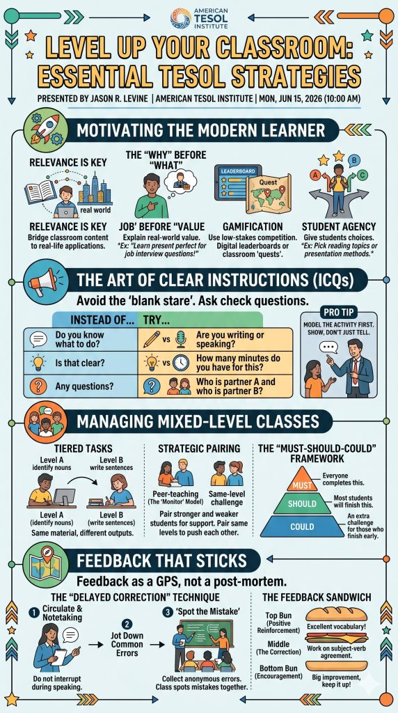 infographic on ways to motivate students