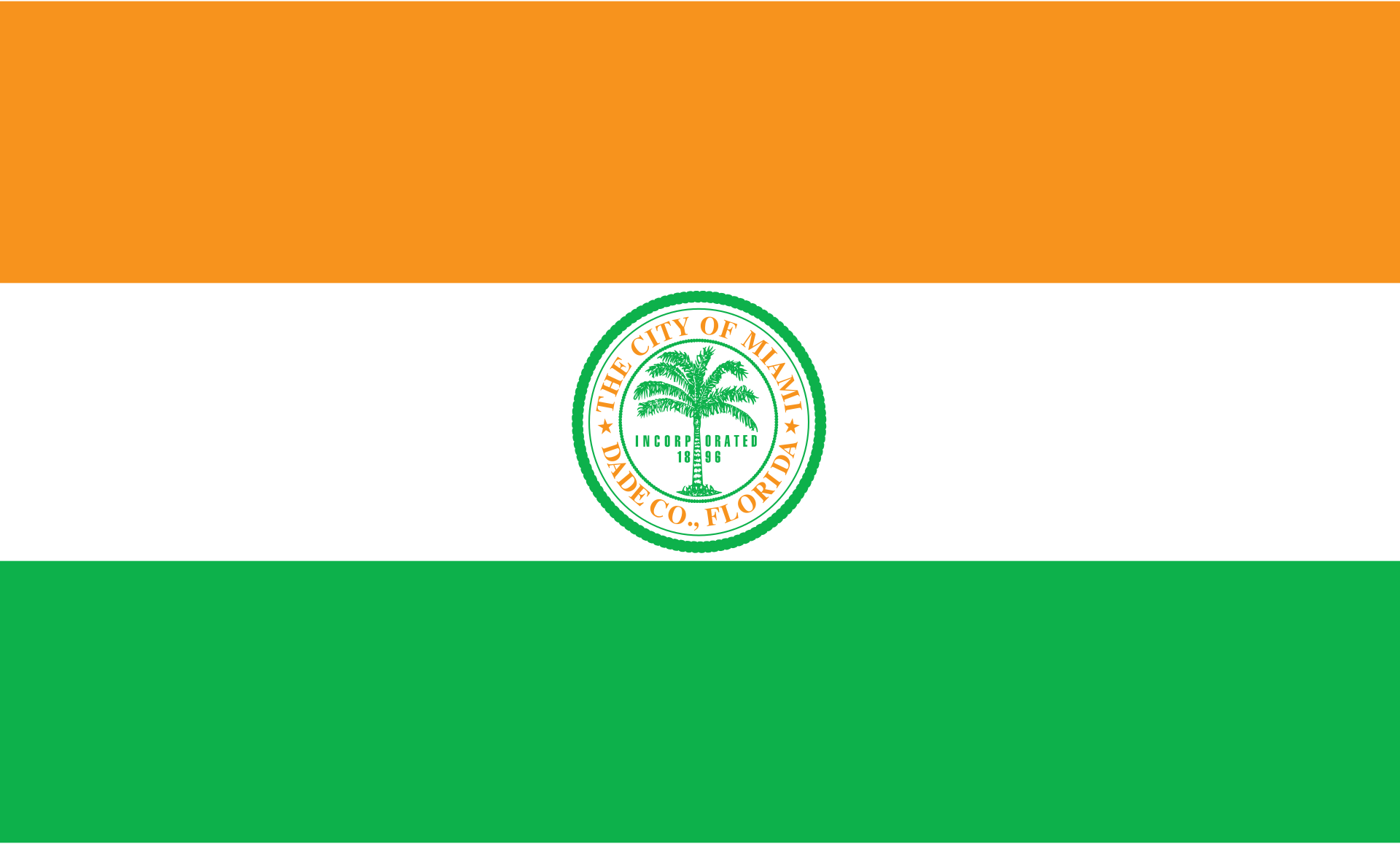 TESOL Certification in Miami, Florida 